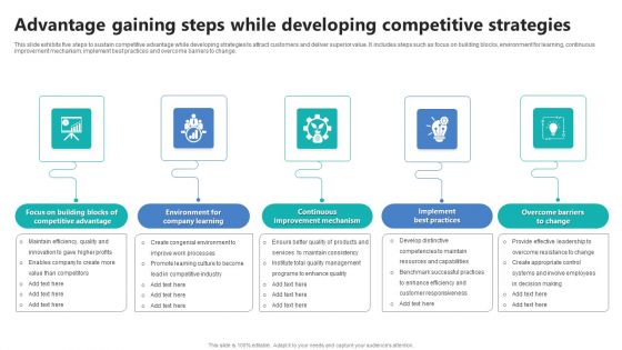 Advantage Gaining Steps While Developing Competitive Strategies Ppt PowerPoint Presentation Ideas Slideshow PDF Advantage Gaining Steps While Developing Competitive Strategies Ppt PowerPoint Presentation Ideas Slideshow PDF