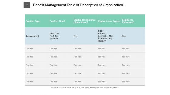 Advantage Management Employee Technology Ppt PowerPoint Presentation Complete Deck