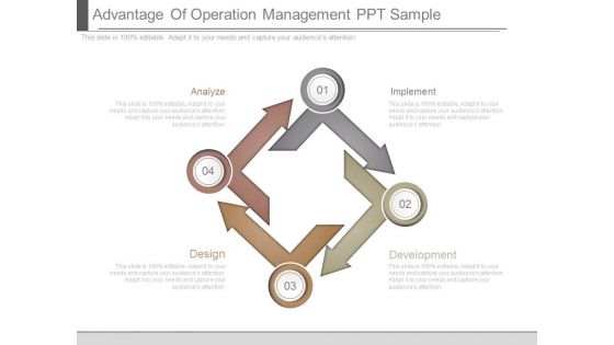 Advantage Of Operation Management Ppt Sample