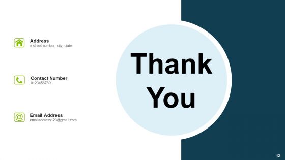 Advantage Potential Investment Ppt PowerPoint Presentation Complete Deck With Slides