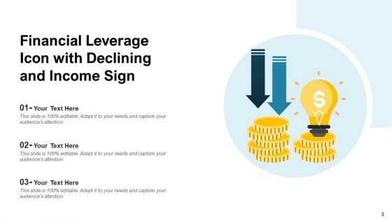 Advantage Potential Investment Ppt PowerPoint Presentation Complete Deck With Slides