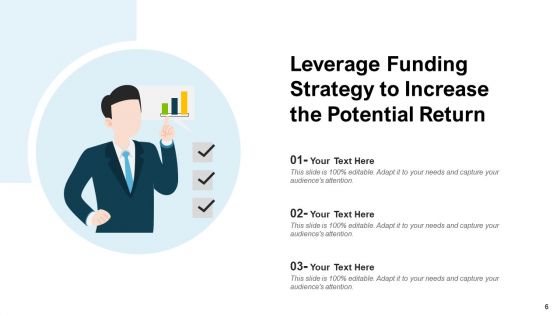 Advantage Potential Investment Ppt PowerPoint Presentation Complete Deck With Slides