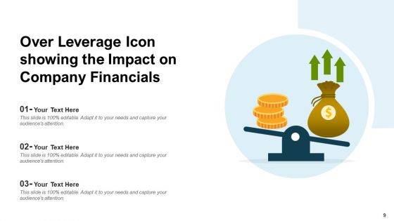 Advantage Potential Investment Ppt PowerPoint Presentation Complete Deck With Slides