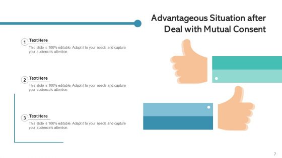 Advantageous Business Partners Both Organization Ppt PowerPoint Presentation Complete Deck With Slides