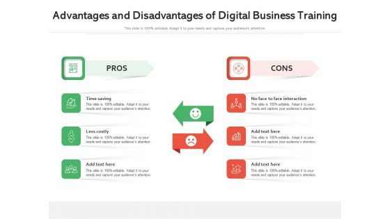 Advantages And Disadvantages Of Digital Business Training Ppt PowerPoint Presentation File Background Image PDF