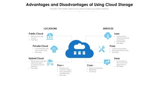 Advantages And Disadvantages Of Using Cloud Storage Ppt PowerPoint Presentation Pictures Guide PDF