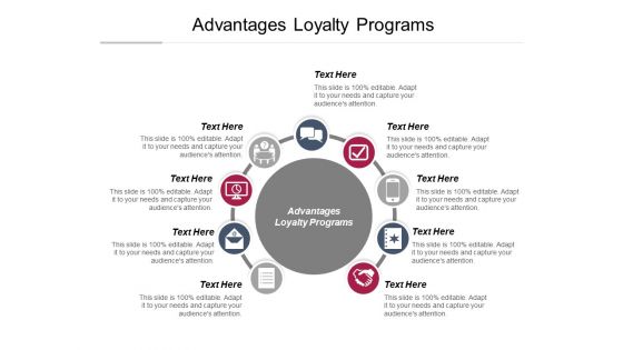 Advantages Loyalty Programs Ppt PowerPoint Presentation File Graphics Design Cpb Pdf
