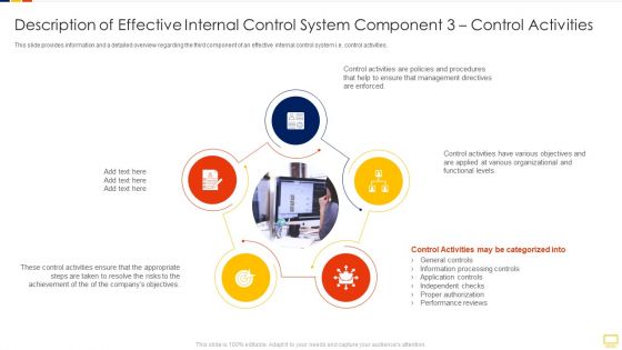 Advantages Of Efficient Description Of Effective Internal Control System Component 3 Control Introduction PDF
