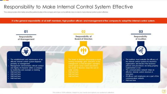 Advantages Of Efficient Internal Control Framework Ppt PowerPoint Presentation Complete Deck With Slides