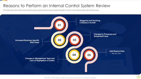 Advantages Of Efficient Internal Control Framework Ppt PowerPoint Presentation Complete Deck With Slides
