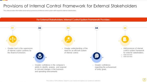 Advantages Of Efficient Internal Control Framework Ppt PowerPoint Presentation Complete Deck With Slides