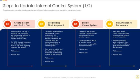 Advantages Of Efficient Internal Control Framework Ppt PowerPoint Presentation Complete Deck With Slides