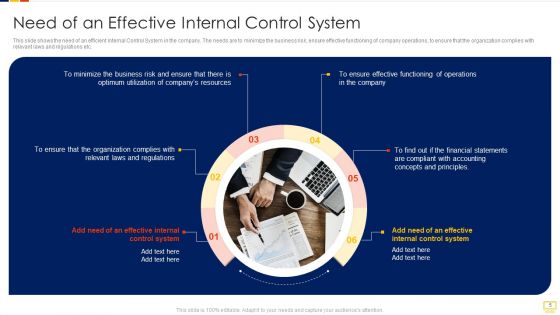 Advantages Of Efficient Internal Control Framework Ppt PowerPoint Presentation Complete Deck With Slides