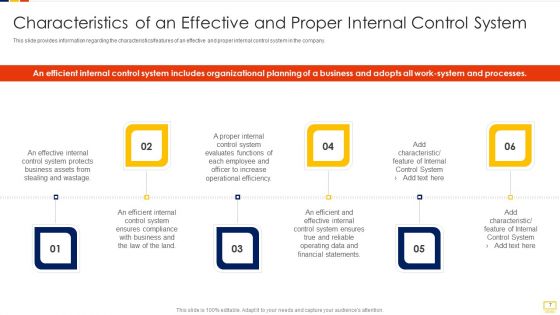Advantages Of Efficient Internal Control Framework Ppt PowerPoint Presentation Complete Deck With Slides