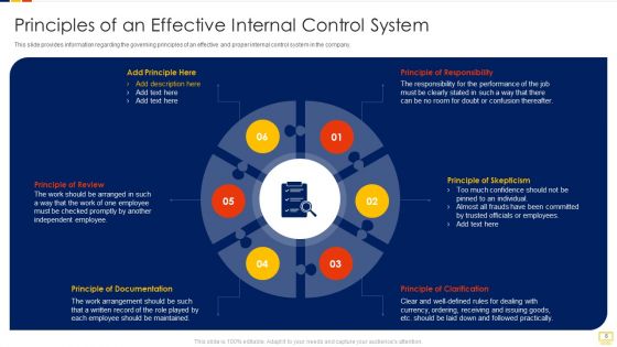 Advantages Of Efficient Internal Control Framework Ppt PowerPoint Presentation Complete Deck With Slides