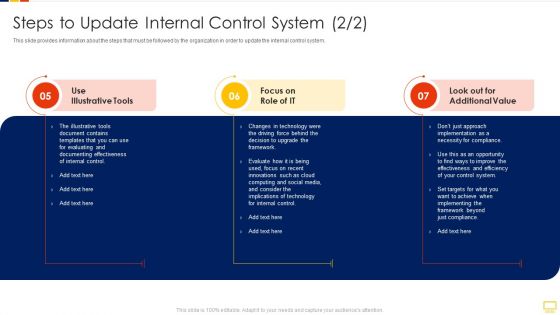 Advantages Of Efficient Steps To Update Internal Control System Demonstration PDF