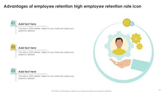 Advantages Of Employee Retention Ppt PowerPoint Presentation Complete Deck With Slides