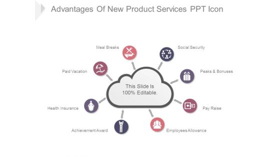 Advantages Of New Product Services Ppt Icon