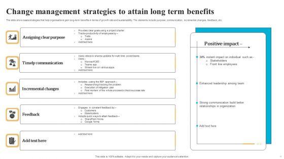 Advantages Of Organization Change Administration Ppt PowerPoint Presentation Complete Deck With Slides
