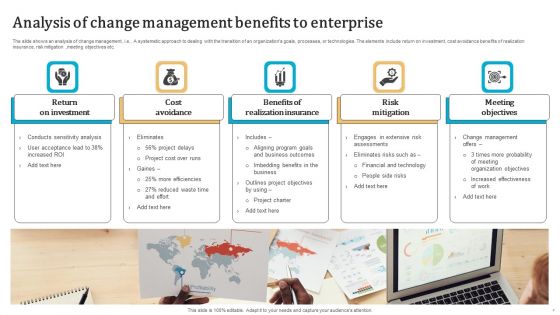 Advantages Of Organization Change Administration Ppt PowerPoint Presentation Complete Deck With Slides