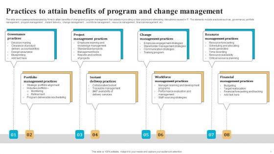 Advantages Of Organization Change Administration Ppt PowerPoint Presentation Complete Deck With Slides
