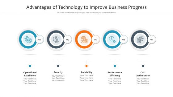 Advantages Of Technology To Improve Business Progress Ppt Infographics Structure PDF
