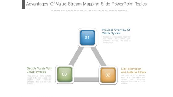 Advantages Of Value Stream Mapping Slide Powerpoint Topics