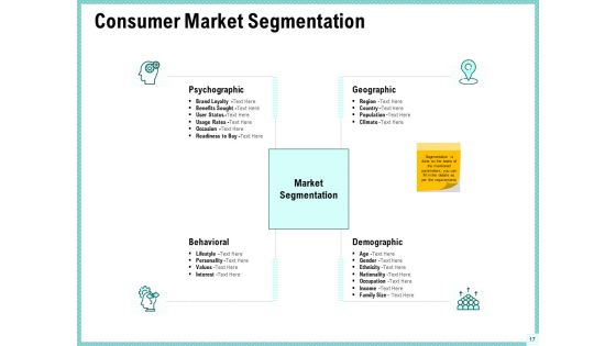 Advertisement Administration Ppt PowerPoint Presentation Complete Deck With Slides
