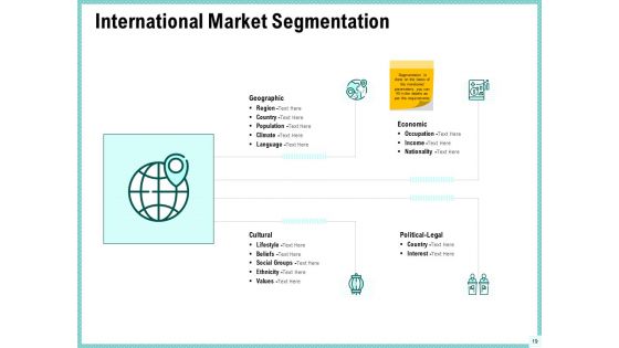 Advertisement Administration Ppt PowerPoint Presentation Complete Deck With Slides