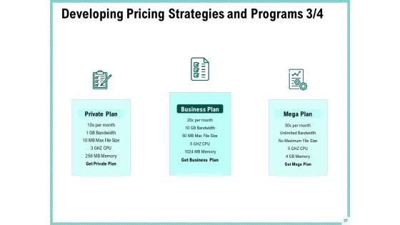 Advertisement Administration Ppt PowerPoint Presentation Complete Deck With Slides
