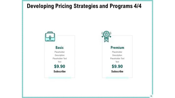 Advertisement Administration Ppt PowerPoint Presentation Complete Deck With Slides