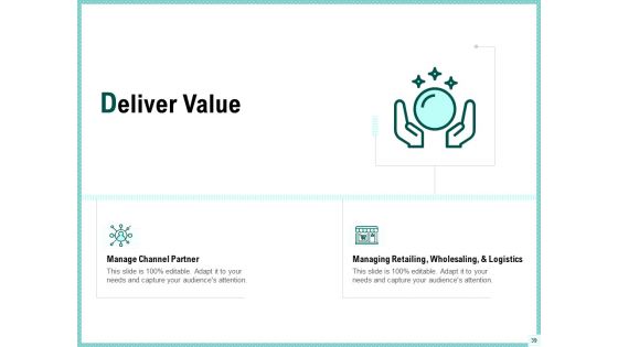 Advertisement Administration Ppt PowerPoint Presentation Complete Deck With Slides