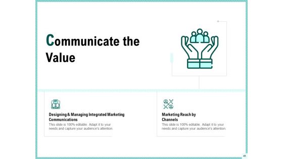 Advertisement Administration Ppt PowerPoint Presentation Complete Deck With Slides
