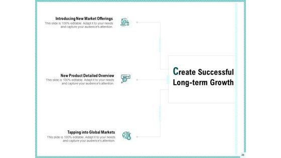 Advertisement Administration Ppt PowerPoint Presentation Complete Deck With Slides