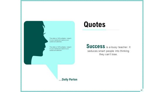 Advertisement Administration Ppt PowerPoint Presentation Complete Deck With Slides