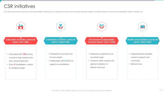 Advertisement And Marketing Agency Company Profile CSR Initiatives Download PDF