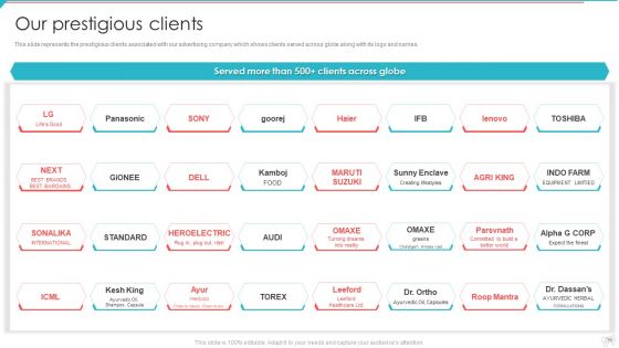 Advertisement And Marketing Agency Company Profile Ppt PowerPoint Presentation Complete Deck With Slides