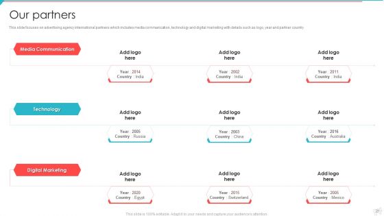 Advertisement And Marketing Agency Company Profile Ppt PowerPoint Presentation Complete Deck With Slides