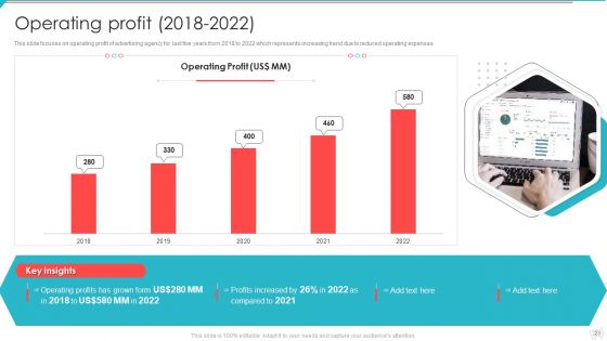 Advertisement And Marketing Agency Company Profile Ppt PowerPoint Presentation Complete Deck With Slides
