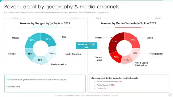 Advertisement And Marketing Agency Company Profile Ppt PowerPoint Presentation Complete Deck With Slides