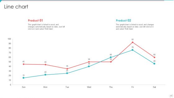 Advertisement And Marketing Agency Company Profile Ppt PowerPoint Presentation Complete Deck With Slides