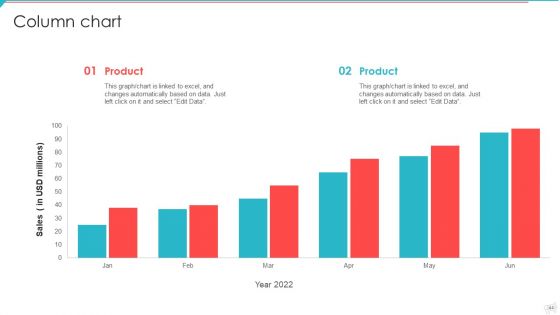 Advertisement And Marketing Agency Company Profile Ppt PowerPoint Presentation Complete Deck With Slides