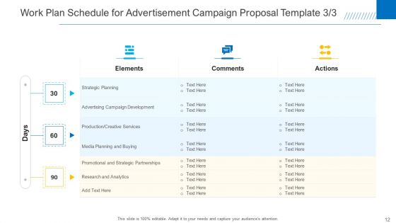 Advertisement Campaign Proposal Template Ppt PowerPoint Presentation Complete Deck With Slides