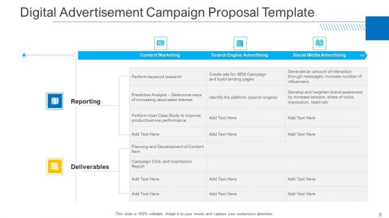 Advertisement Campaign Proposal Template Ppt PowerPoint Presentation Complete Deck With Slides
