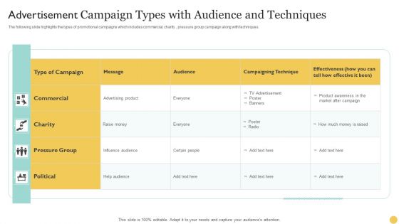 Advertisement Campaign Types With Audience And Techniques Structure PDF