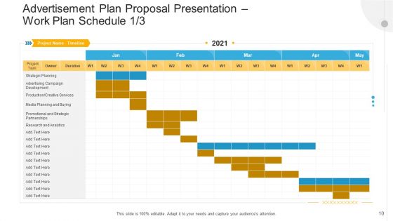 Advertisement Plan Proposal Presentation Ppt PowerPoint Presentation Complete With Slides