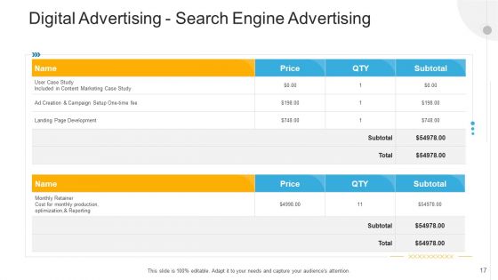 Advertisement Plan Proposal Presentation Ppt PowerPoint Presentation Complete With Slides