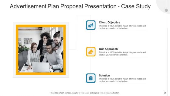 Advertisement Plan Proposal Presentation Ppt PowerPoint Presentation Complete With Slides