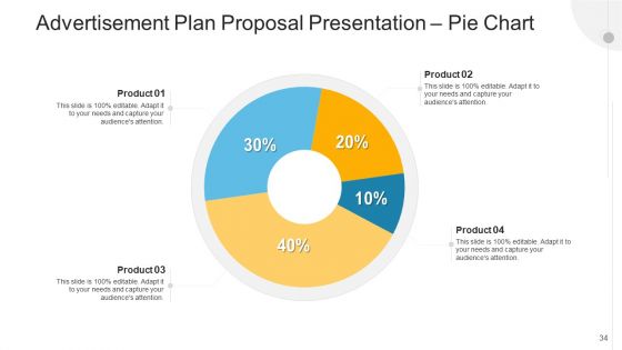 Advertisement Plan Proposal Presentation Ppt PowerPoint Presentation Complete With Slides