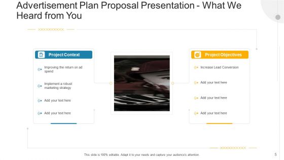 Advertisement Plan Proposal Presentation Ppt PowerPoint Presentation Complete With Slides